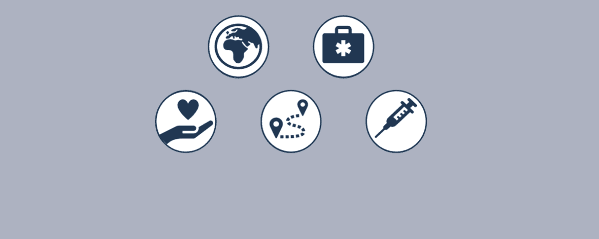 ICBP programme assets.